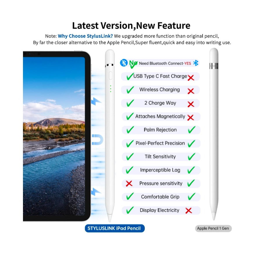 Stylus Pen Pencil for Apple iPad 1st 2nd Generation Pro USB C