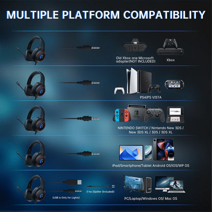 Gaming Headset for PC, PS5, PS4, Xbox Series X/S, Xbox One, Switch, Mac, Xbox