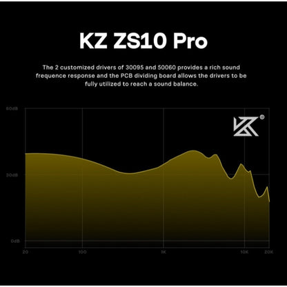 KZ ZS10 Pro 4BA+1DD 5 Driver in Ear Monitor HiFi Wired Earbuds Gaming Earbuds