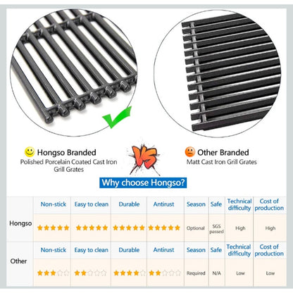 Replacement Grill Grates for Grills / Charbroil