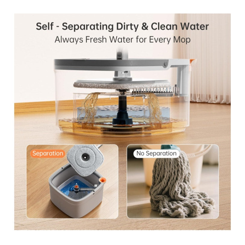 Spin Mop and Bucket Set with Self Separation Dirty and Clean Water System