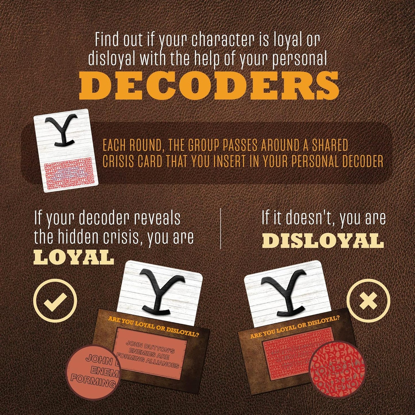 Yellowstone Party Game of Accusations Betrayal & Fun Defend The Dutton Ranch Prove Your Loyalty 17+