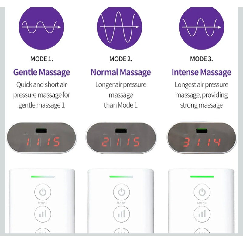 Wireless Air Compression Massager