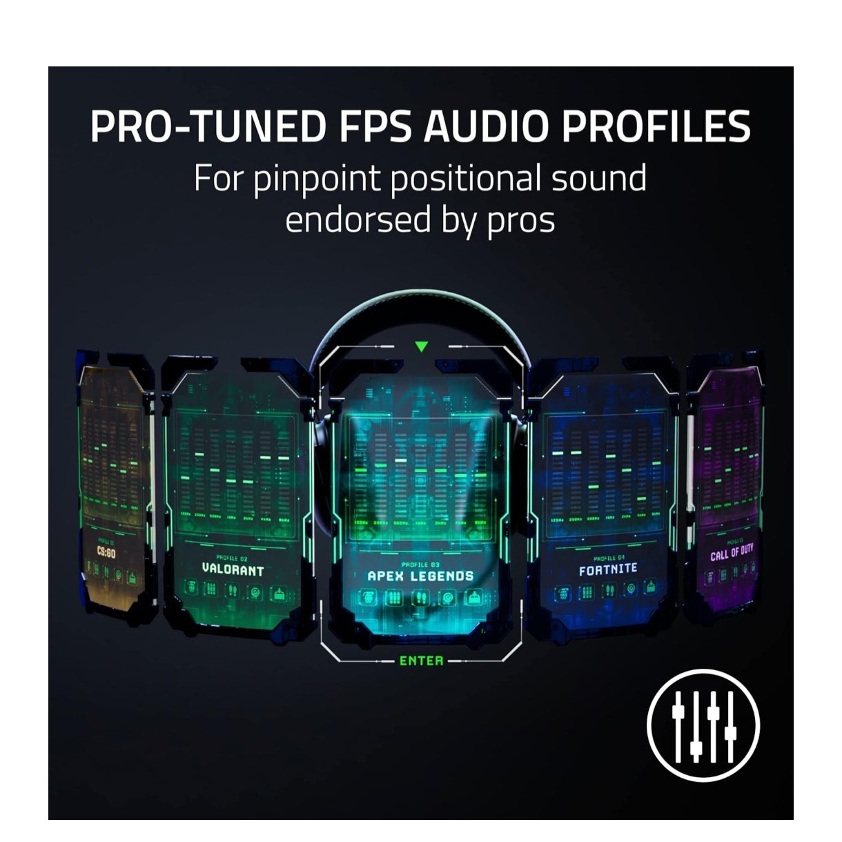 Razer BlackShark V2 Pro Wireless headset