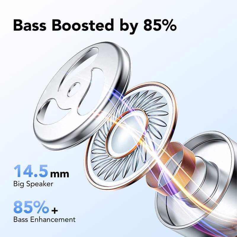 Wireless Earbuds Bluetooth Headphones 5.4-60Hrs Playtime