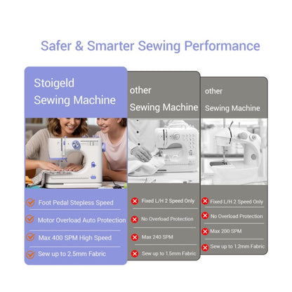 Portable Sewing Machine for Beginners