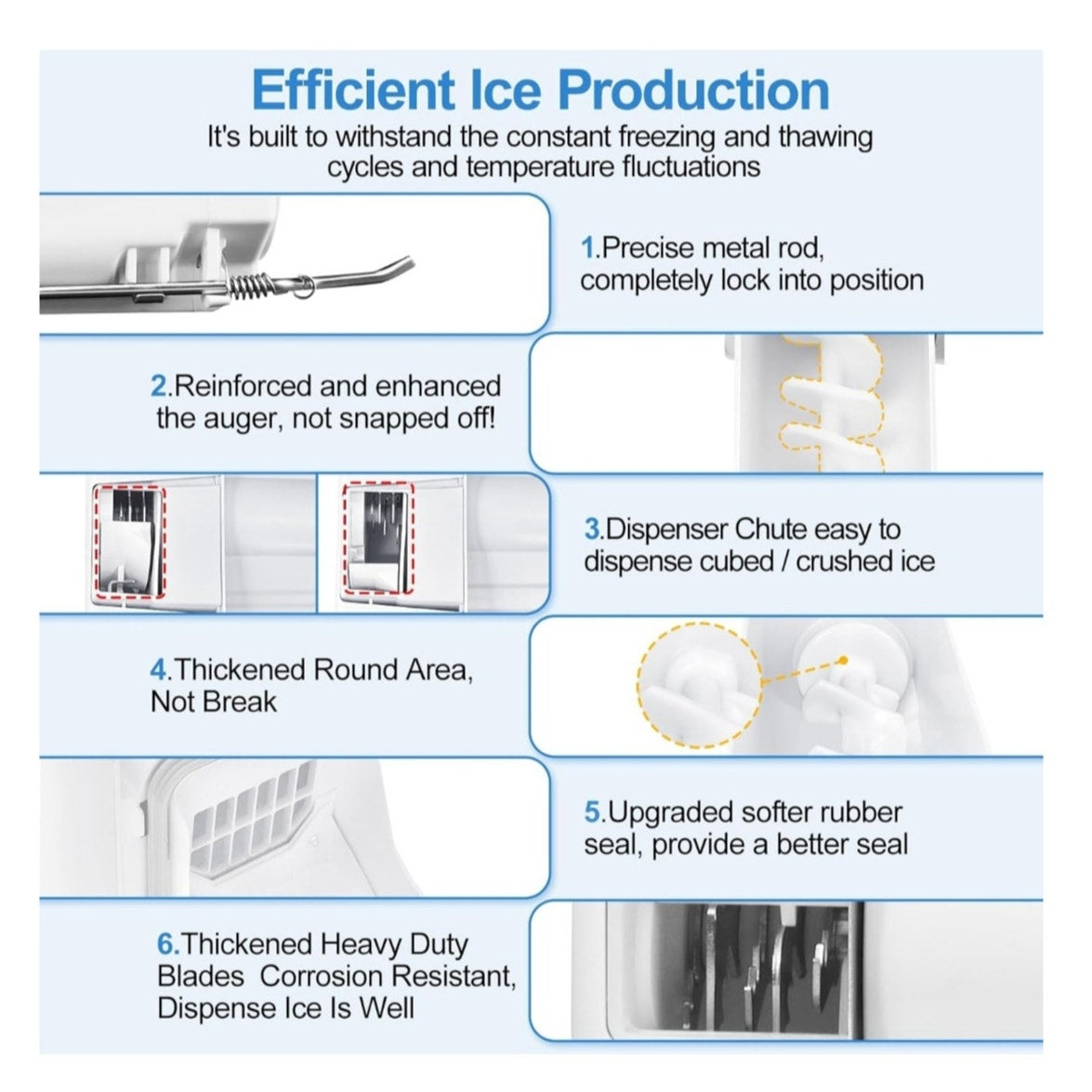 Samsung Ice Maker Replacement Bucket Tray DA97-14474C, DA97-14474A