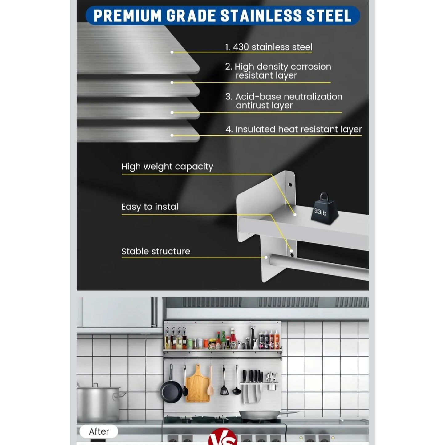 36"x30" Stainless Steel Backsplash for Stove & Range Hood w/ Shelf