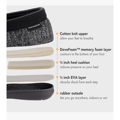 Men's Size 10 Tweed Memory Foam slippers