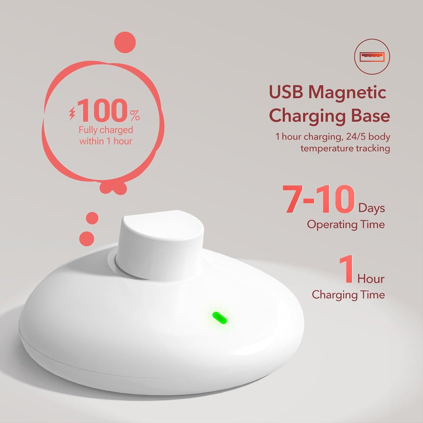 Femometer Ring Gen1 for Fertility and Ovulation Tracking Size 9