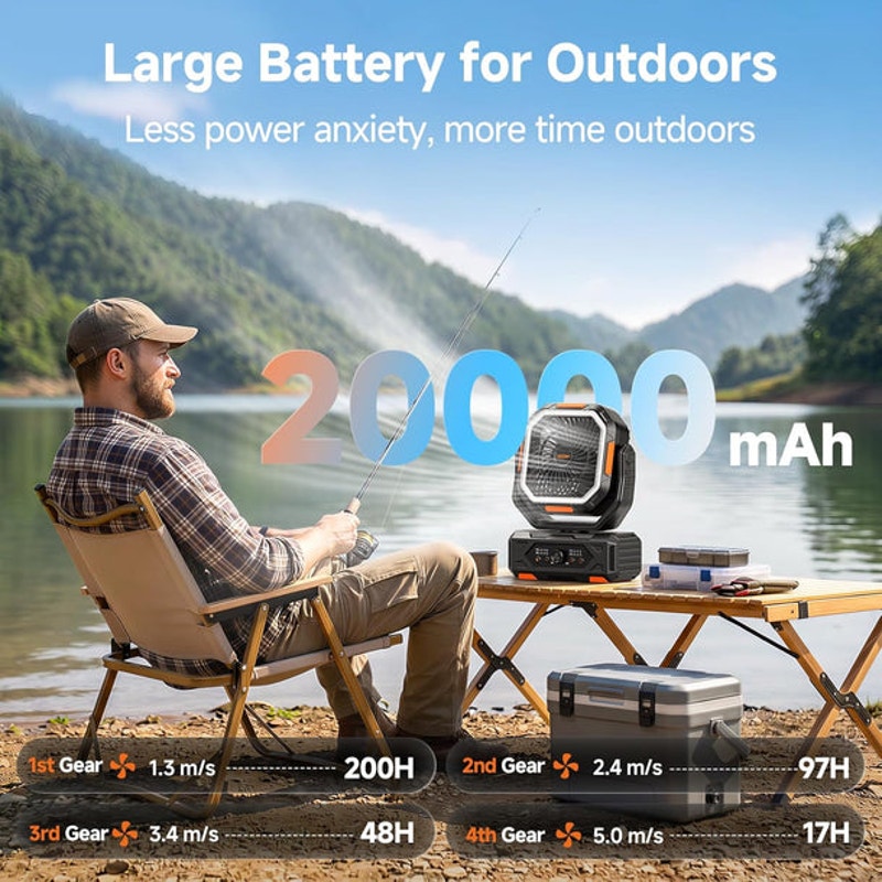 High Speed Camping Fan with Fast USB-C Charging