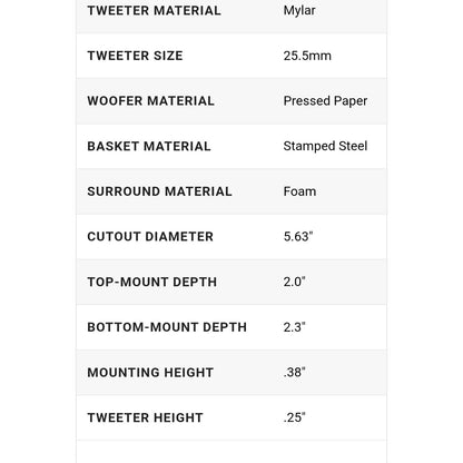 Dual 6.6 2-way speakers