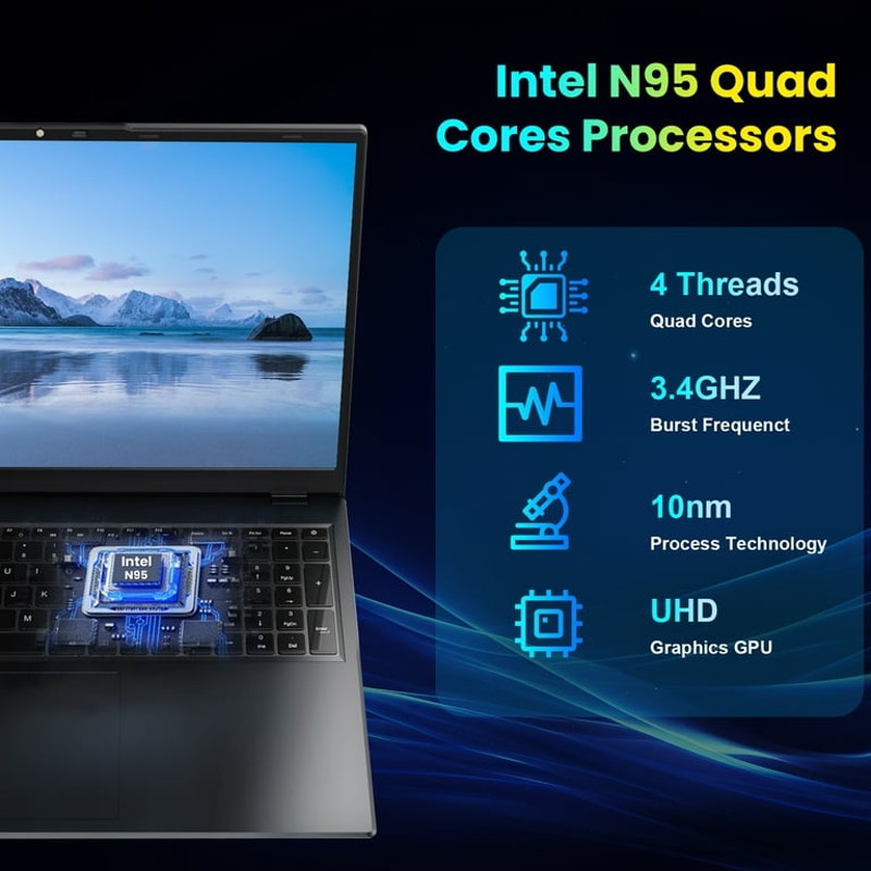 17.6" Windows 11 Laptop 16GB DDR4 640GB SSD Storage Laptop Computer