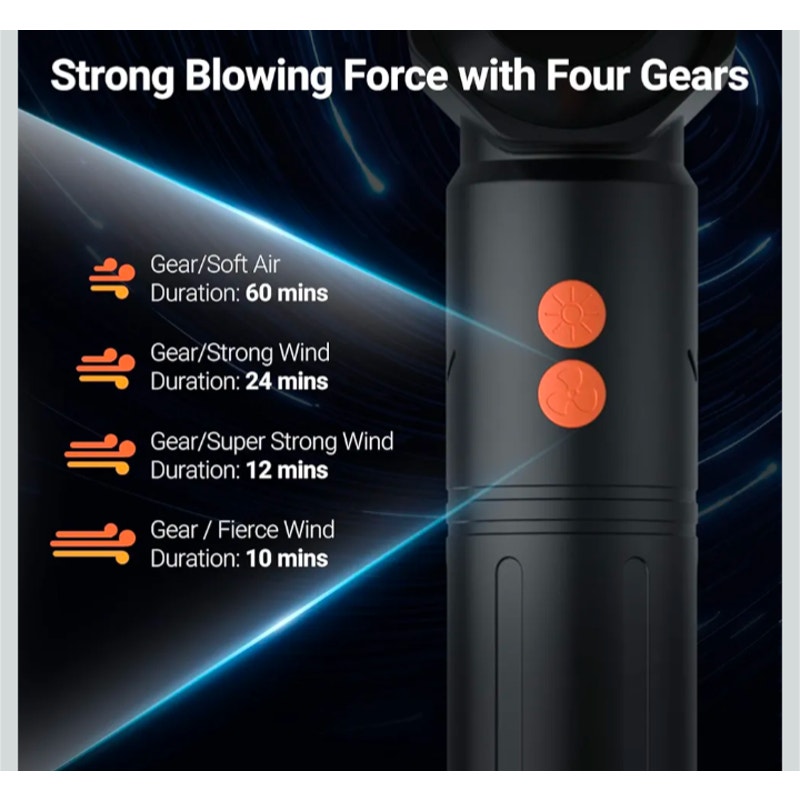 Rechargeable Electric Compressed Air Duster w/ LED Light