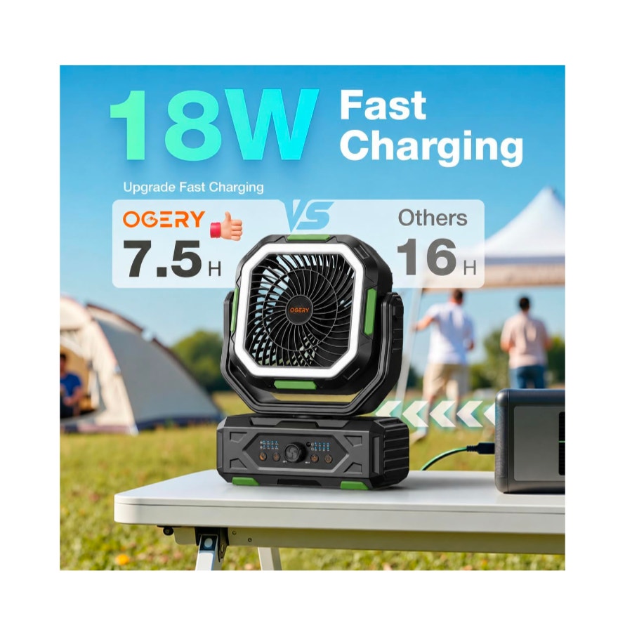 Camping Fan, Portable/ Rechargeable with 20000mAh Battery