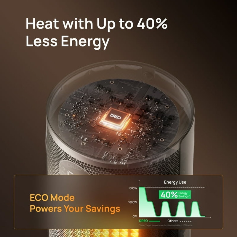 DREO 1500W Space Heater