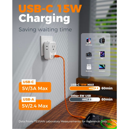 2 Pack European Plug Adapter USB C,  US to Europe adapter