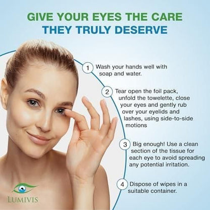 Lumivis Tea Tree Oil Eyelid Wipes – Gentle Daily Eye Care  36 Count