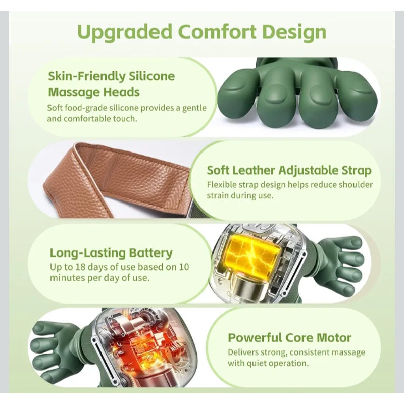 Neck and Shoulder Massager with Heat, 4D Shiatsu Deep Tissue
