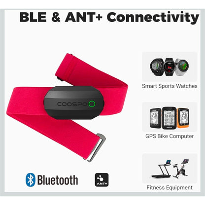 Bluetooth Heart Rate Monitor Chest Strap H808S