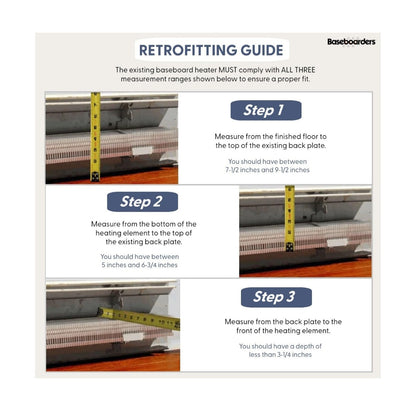 4 ft Galvanized Steel Slip-On Baseboard Heater Cover w/ Endcaps for Hydronic Water Systems White