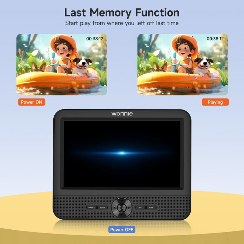 7.5” Dual DVD Player for Car, Portable