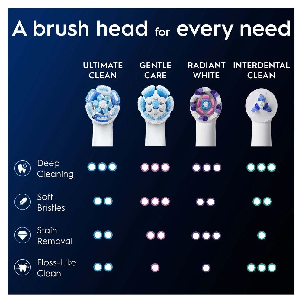 Oral-B iO Series Ultimate Clean Original Brush Heads