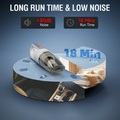 GOOLOO V7 Mate Car Vacuum Cleaner